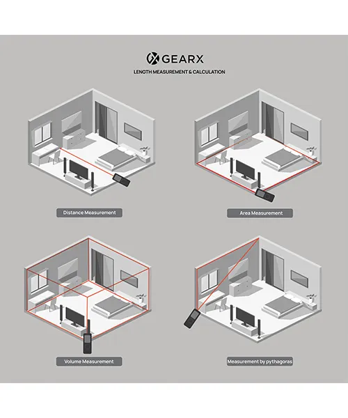 Gear X lazarna-roletka p113.50 1 Gear X RCS лазерна ролетка 30 м за прецизни измервания